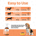 Load image into Gallery viewer, Hemp Seed Oil For Dogs
