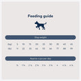 Load image into Gallery viewer, Steam & Dried Lamb Recipe Dry Dog Food