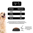 Load image into Gallery viewer, Itch & Allergy Hemp Oil For Pets