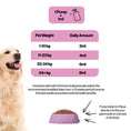 Load image into Gallery viewer, Muscle & Joint Hemp Oil For Pets