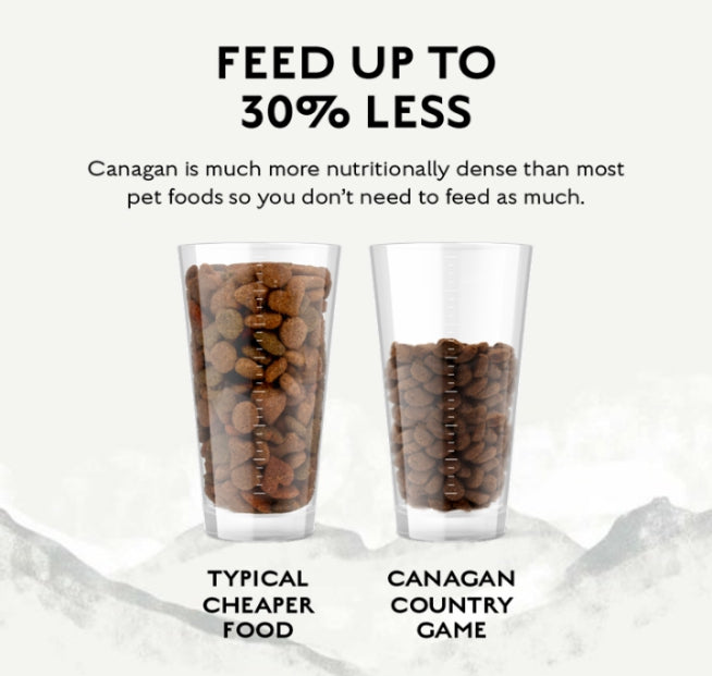 Canagan Country Game Dry Food