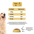 Load image into Gallery viewer, Skin & Coat Salmon Oil For Pets