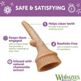 Load image into Gallery viewer, Occupy Antler Natural Dental Chews For Dogs