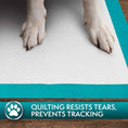 Load image into Gallery viewer, Premium Dog and Puppy Training Pads