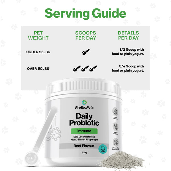 Immune Probiotic For Pets