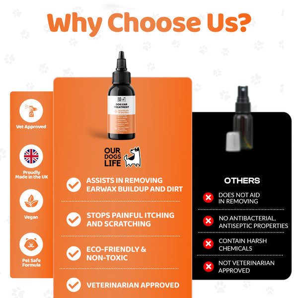 Our Dogs Life Ear Infection Treatment Drops For Dogs