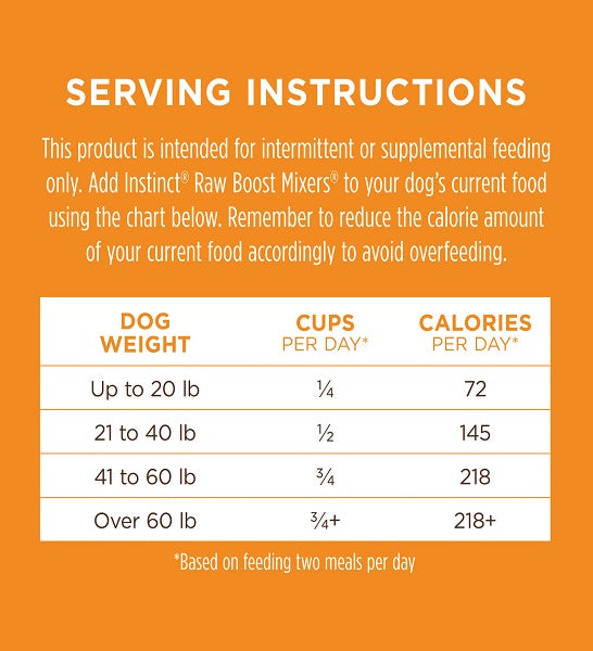 Boost Mixers Gut Health Recipe Freeze-Dried Raw Dog Food