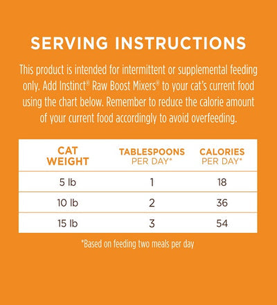 إضافات طعام القطط المجففة بالتجميد  لصحة الجهاز الهضمي