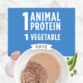 Load image into Gallery viewer, Limited Ingredient Diet Real Turkey Recipe For Cats
