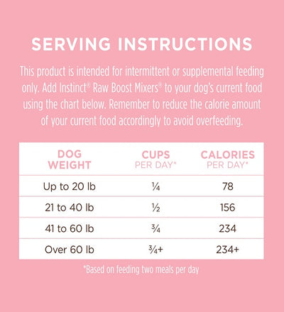 طعام الكلاب المجفف بالتجميد من لصحة الجلد والفرو