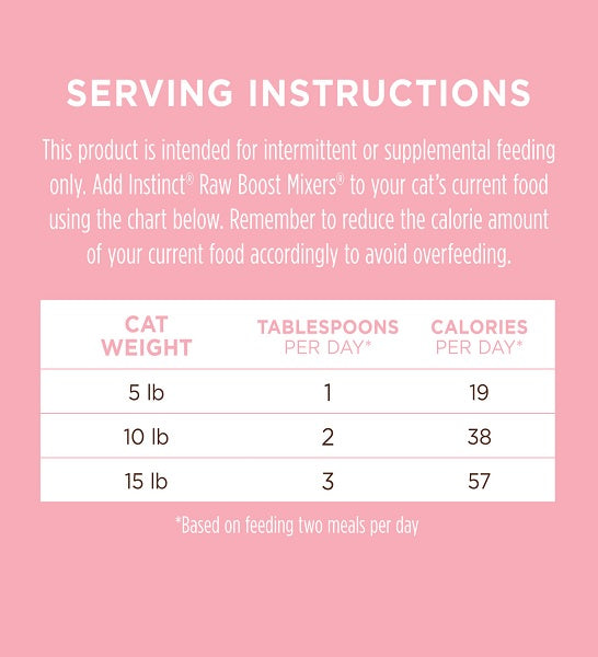 طعام القطط المجفف بالتجميد لصحة الجلد والفرو