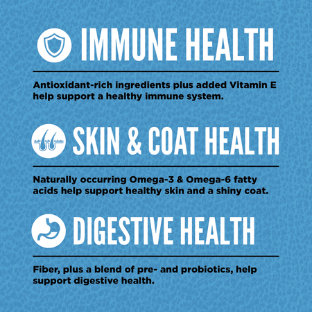 Original Adult Dry Dog Food with Chicken ,Turkey & Fish