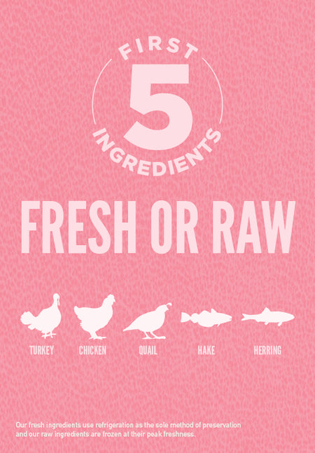 Small Breed Adult Dry Dog Food with Chicken Turkey Quail & Fish