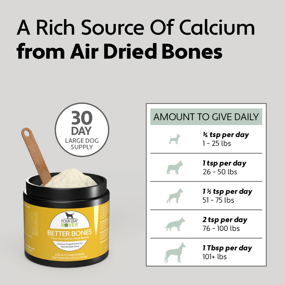 Better Bones - Dried Bone For Homemade Diets