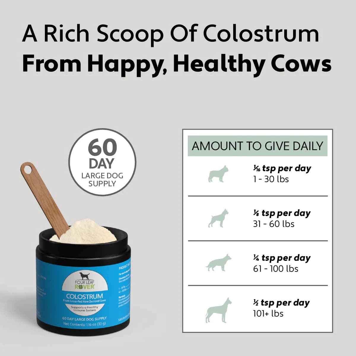 Bovine Colostrum - Immune Support For Dogs