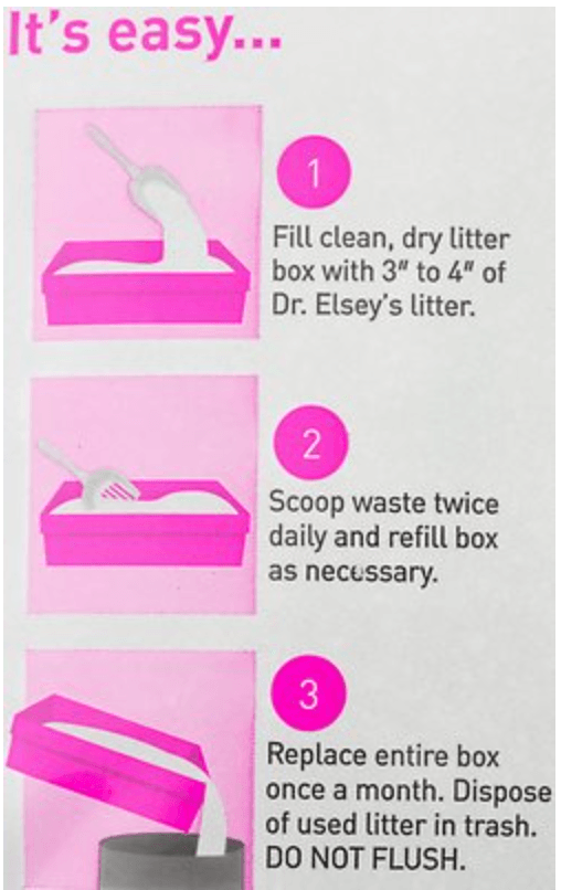 Premium Cat Litter Ultra - Scented